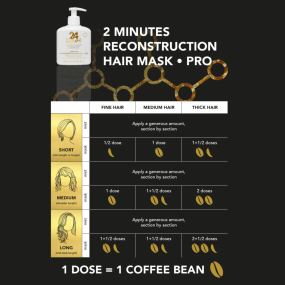 2 Minute Reconstruction Hair Mask - Image 3
